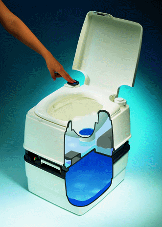 Porta Potti vízöblítés