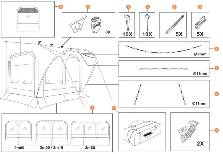 THULE Quickfit/Easylink alkatrészek