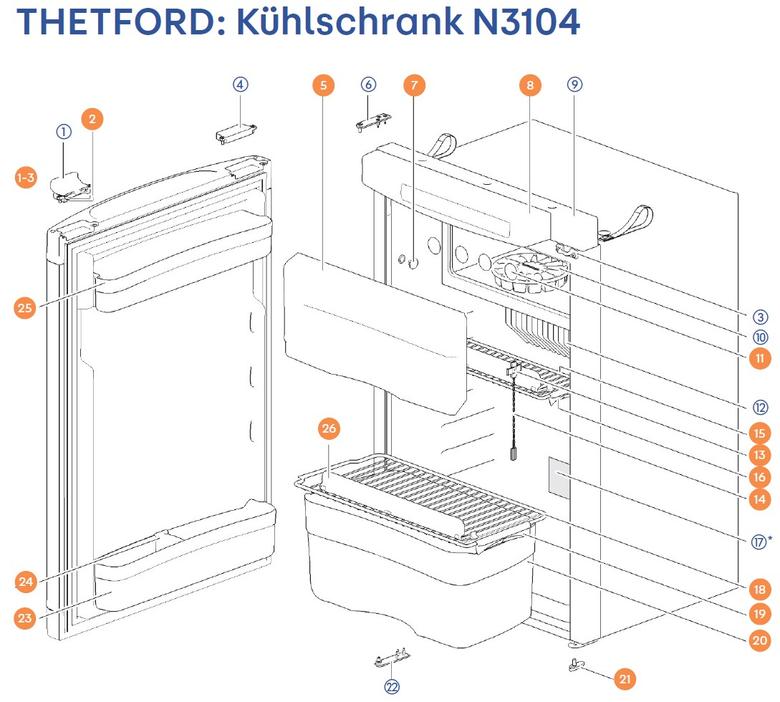 THETFORD hűtőszekrény N3104 alkatrészek