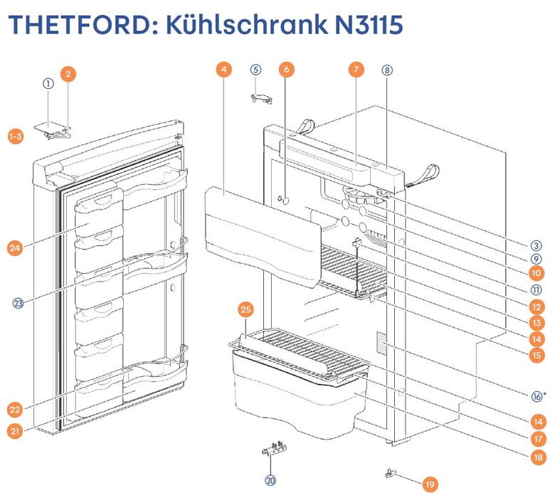 THETFORD hűtőszekrény N3115 alkatrészek