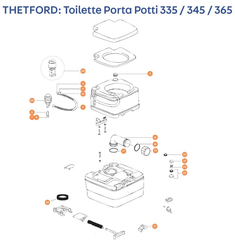 THETFORD Porta Potti 335/345/365 toalett alkatrészek