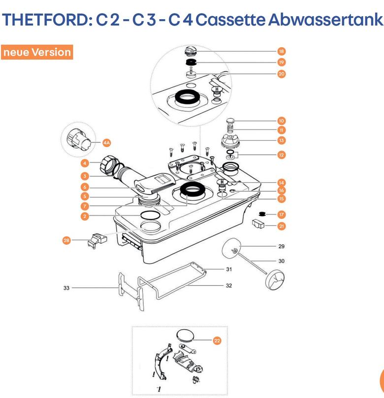 THETFORD C2-C3-C4 kazetta mobil változat alkatrészek