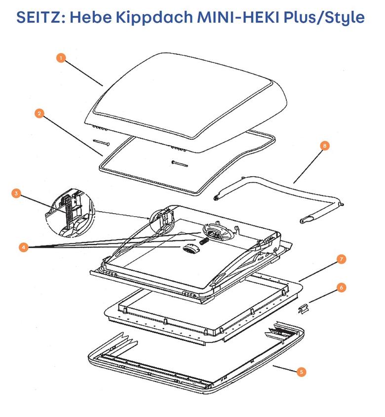 SEITZ Hebe Kippdach MINI-HEKI Plus/Style alkatrészek