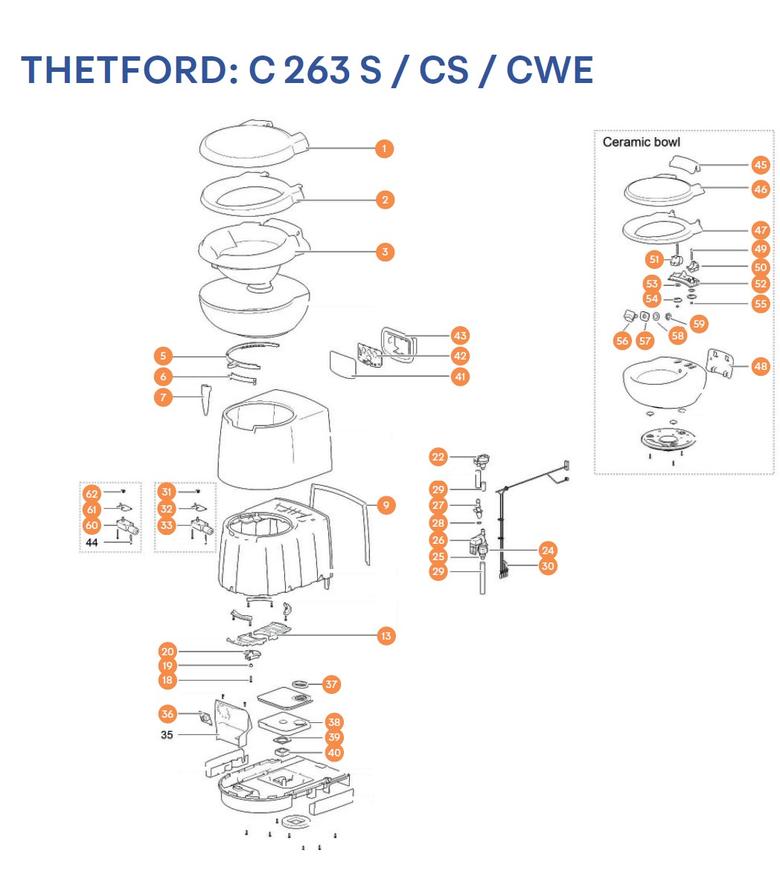 THETFORD C250 S / CS kazettás toalett alkatrészek